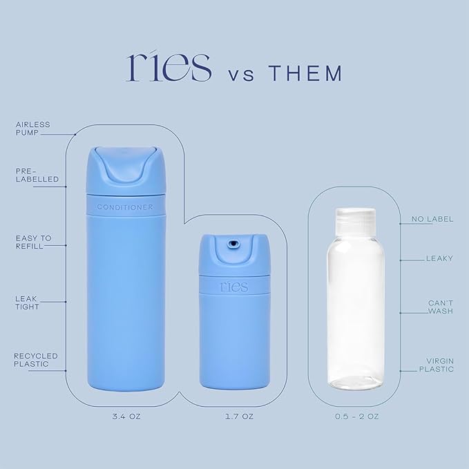 RIES Essential Refillable Toiletry Travel Bottles – Set of 5 (3.4oz & 1.7oz) Airless Pump Containers for Shampoo, Conditioner, Body, Face – Leak-Proof, TSA-Approved, Dishwasher Safe- Runaway Blue