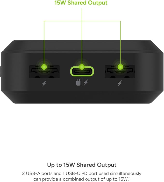 Mophie Powerstation Core 20,000mAh Power Bank | Best Value Capacity | 18W, Multi-Device