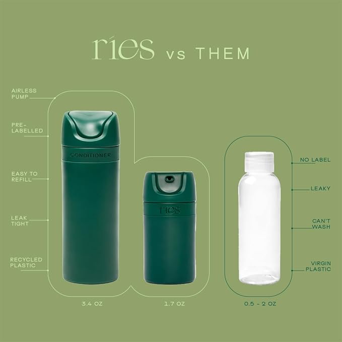 Refillable Toiletry Travel Bottles – Set of 5 (3.4oz & 1.7oz) Airless Pump Containers for Shampoo, Conditioner, Body, Face – Leak-Proof, TSA-Approved, Dishwasher Safe- Escapade Green with Gift Box