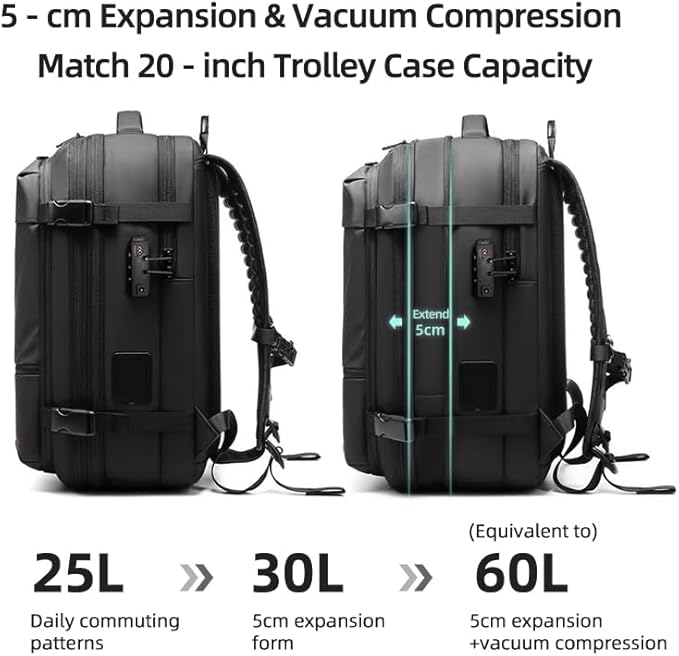 Fiordpack Vacuum Backpack Travel (Built-in Pump, 60L), TSA Lock, Expandable Vacuum Seal Compression Travel Backpack for 17" Laptop, Airline Approved