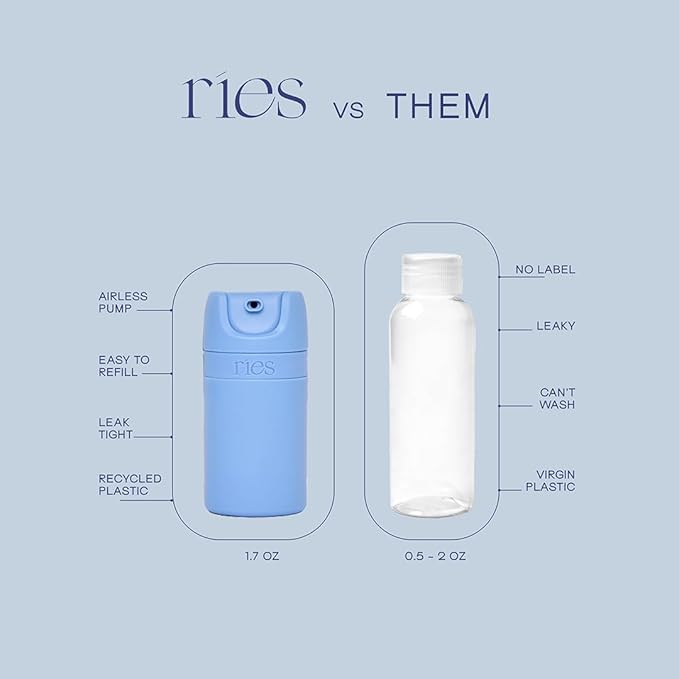 RIES Starter Set Toiletry Travel Bottles – Set of 3 (1.7oz) Airless Pump Containers for Shampoo, Conditioner, Body, Face – Leak-Proof, TSA-Approved, Dishwasher Safe- (Runaway Blue)