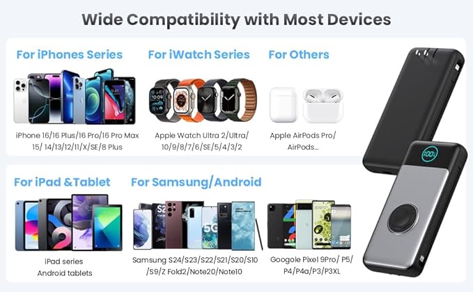 Portable Charger 26800mah for iPhone with Built-in Cables & AC Wall Plug,6-in-1 USB C Power Bank 5 Output Travel Essential,25W PD Fast Charging Battery Pack for iPhone17/16/15/14 Android,Apple Watch