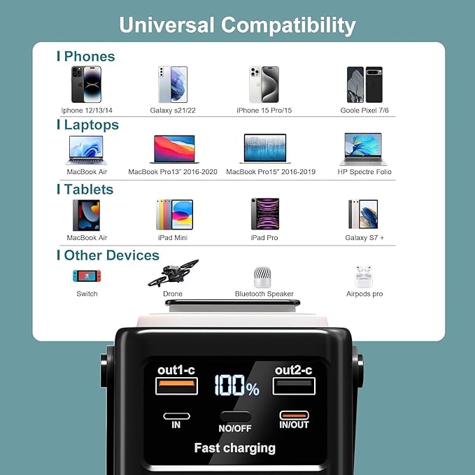 Power Bank 52800mAh PD 35W High Capacity Battery Pack with Built-in 4 Cables & LED Flashlight - 8 Port Portable Charger for Travel, Outdoor, and Multiple Device Charging