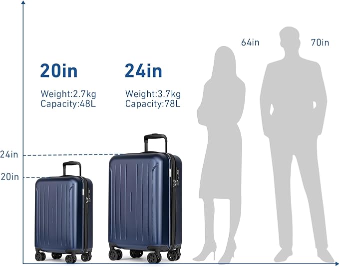 KYME Luggage Sets 2 Piece Hardshell 20"/24" Suitcase with Double Spinner Wheels Hardside Suitcases Sets with TSA Lock PC+ABS Travel Luggage (Navy Blue, 2Pcs Set(20"/24"))