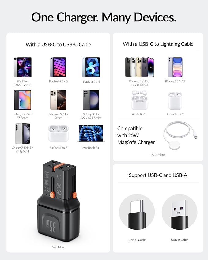 SooPii Gan USB C Charger 35W, 2 Port PD PPS QC Universal Travel Adapter, All-in-One Travel Charger with US UK EU AU Plug Adapter for for Galaxy S25/S24/Note 20, iPhone 16/15/14, iPad, Pixel and More