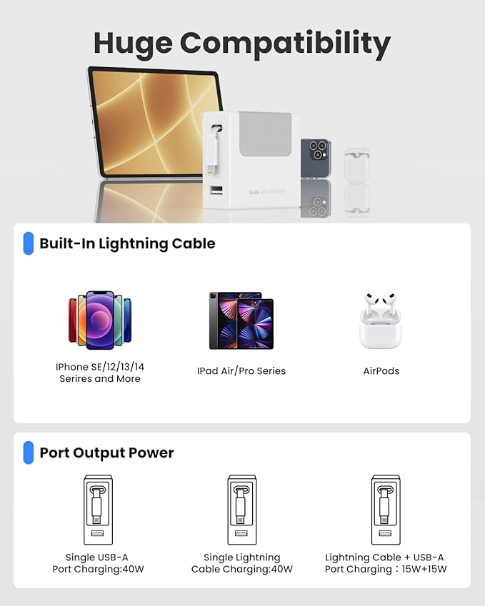 Gitryin Portable Charger Block, Retractable Wall Charger, 40W PD Fast Charging Block with 33.5in Lightning Cable, Power Adapter with Foldable Plug for iPhone14/13/12, White