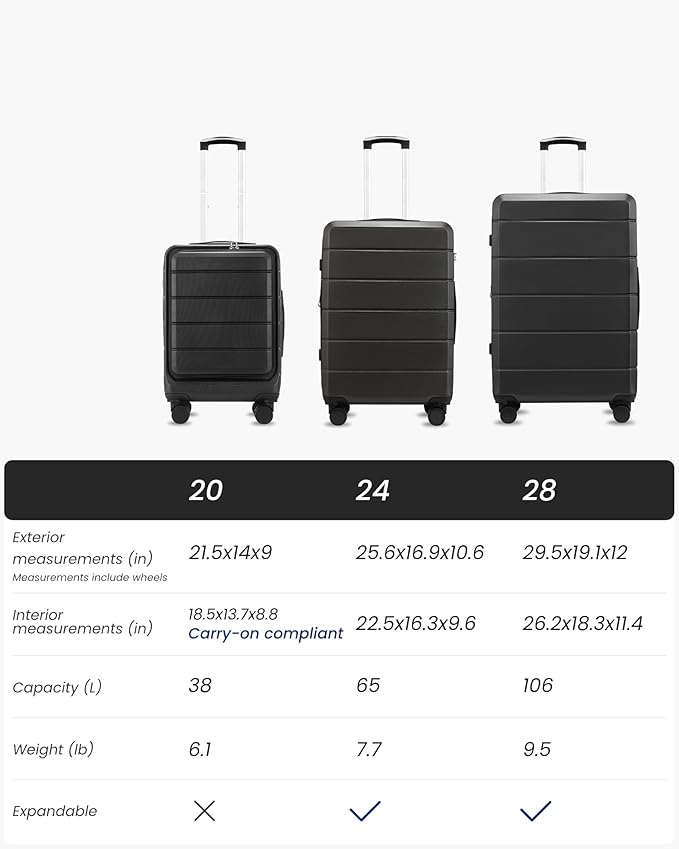 Luggage Sets 5 Piece, Expandable Hardside Suitcases with Wheels Includes Tote Bag, Black