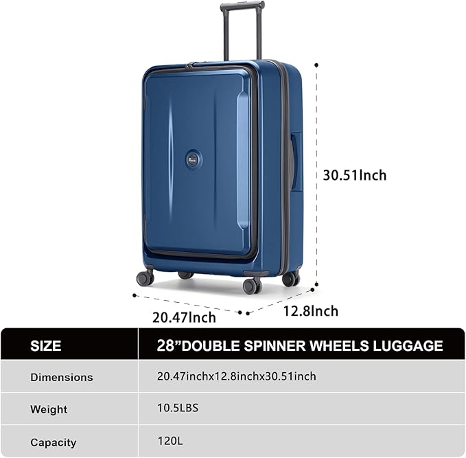 Luggage Sets 2 Piece, Carry On Luggage with Front Pocket & USB Port and 28 Inch Expandable Checked Luggage with Top Opening, Durable PC Hardside Suitcases with Spinner Wheels & TSA Lock, Blue (20/28)