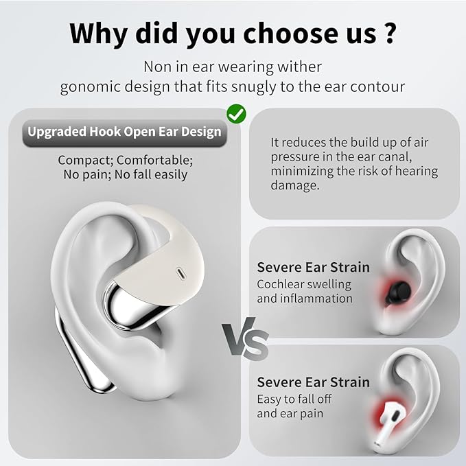 Open Ear Clip Wireless Earbuds Bone Conduction Headphones, Bluetooth 5.4, Open Ear Design, Built-in Mic, IPX7 Waterproof, LED Display Charging Case,Ear Hooks Ear Buds for Fitness/Travel/Gym/Running