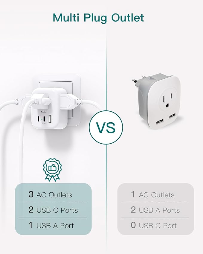 3 Pack European Travel Plug Adapter, Addtam US to Europe Plug Adapter with 3 Outlets 3 USB Charger (2 USB C Port), Type C Power Adaptor to Italy Spain France Portugal Iceland