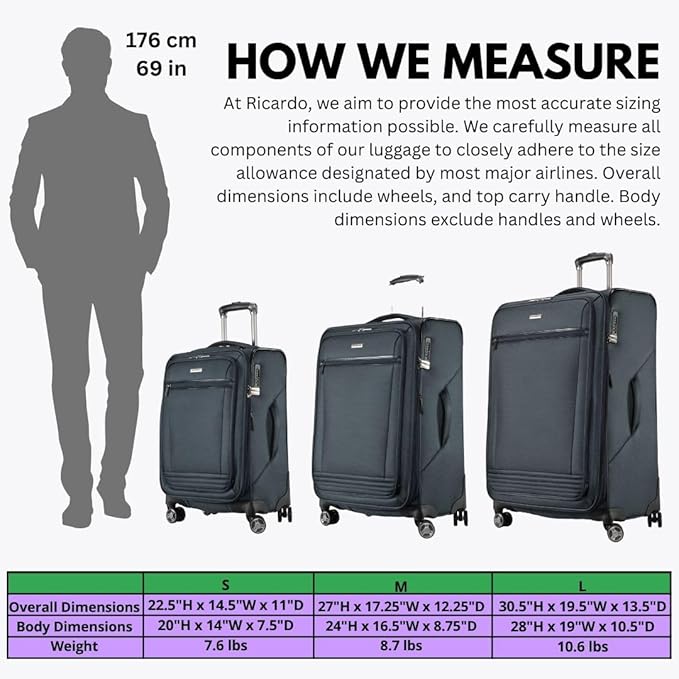 Ricardo Beverly Hills Avalon Softside 2-Piece Luggage Set Made with Sustainable 100% Recycled PET (rPET), Lightweight, Eco-Friendly Travel, Expandable, Dual Spinner Wheels, Storm Blue, (20" & 24")
