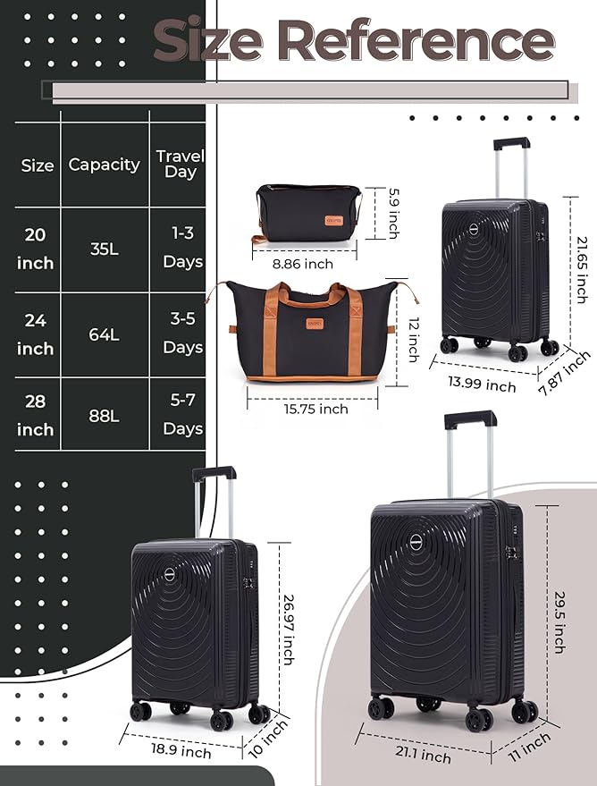 Luggage Sets 5 Piece,Lightweight,Impact-Resistant,Wear-Resistant Suitcases with Wheels, Hardshell Suitcase Set with Spinner Wheels, PP Carry on Luggage Set with TSA Lock, Travel Luggage