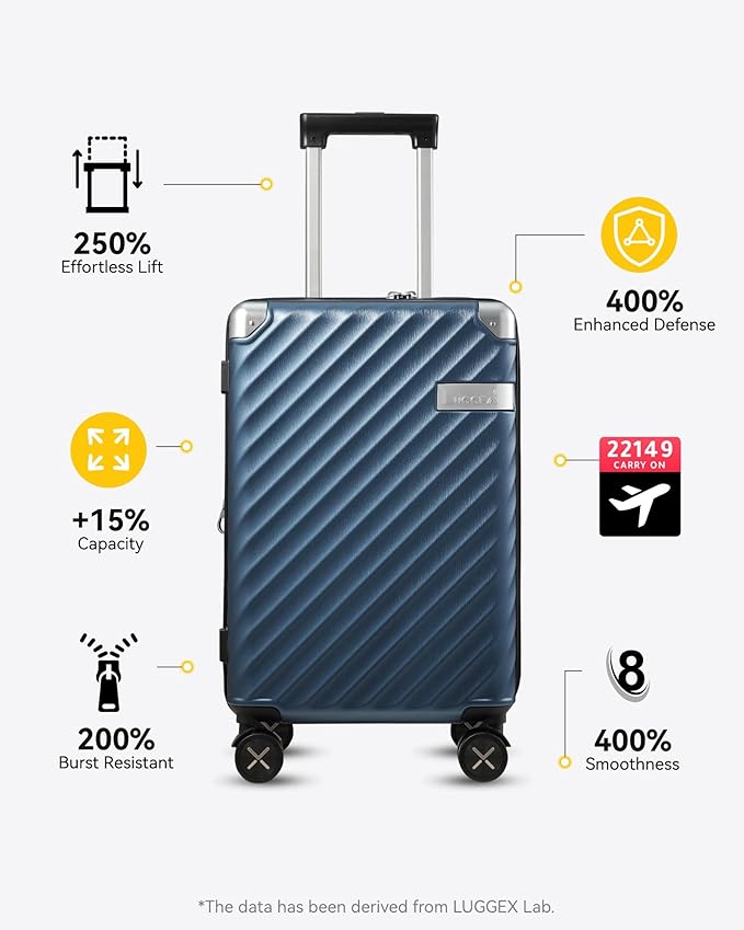 LUGGEX Luggage with Spinner Wheels, Polycarbonate Expandable Hard Shell Suitcase, Carry On 20 Inch, Blue