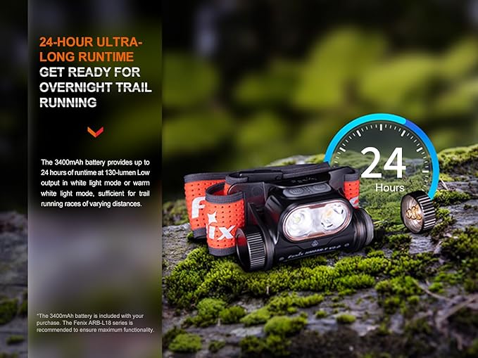 Fenix HM65R-T V2.0 Running Headlamp, 1600 Lumen White Light and Warm White Dual Beams, USB-C Rechargeable, Lightweight Long Runtime for Trail Running, with Organizer (Black)