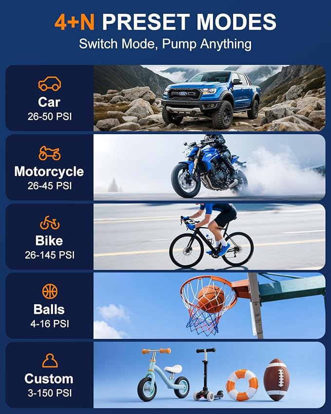 Tire Inflator Portable Air Compressor, 150PSI Cordless Air Pump for Car Tires, Bike Tire Pump with LED Light & Pressure Gauge, Portable Tire Inflator for Car Motorcycle Balls Bike Pump