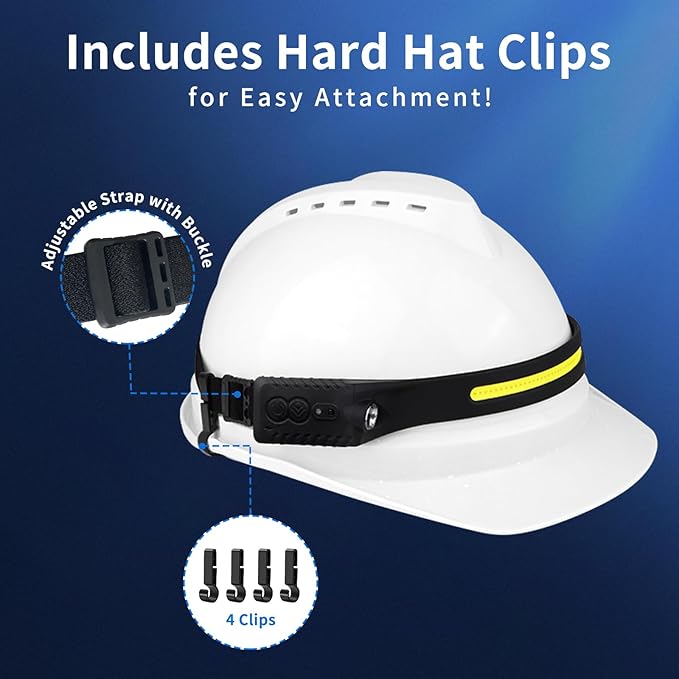 Rechargeable LED Headlamp, 400 Lumens, 230° Wide Beam, USB-C, IPX4, 5 Modes — Lightweight, Adjustable Headband; Hard Hat Clips for Camping, Hiking, Running, Repairs & Gift