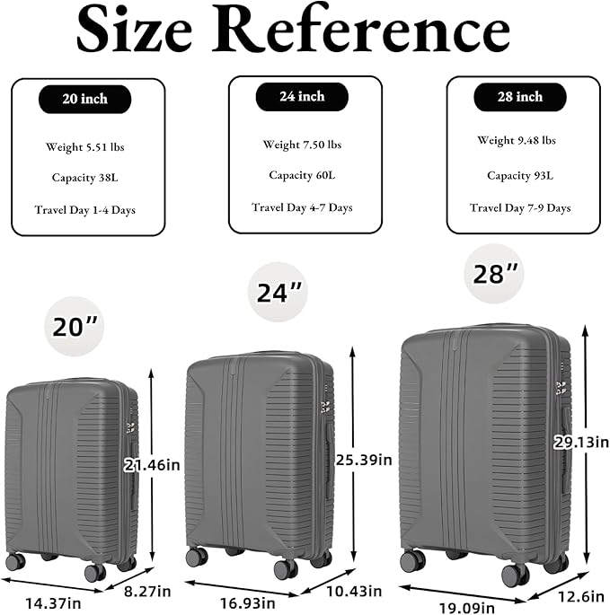 3-Piece PP Hard Shell Spinner Luggage Set (20" 24" 28") with Combination Lock, Adjustable Pull Rod Suitcases,Silver Grey