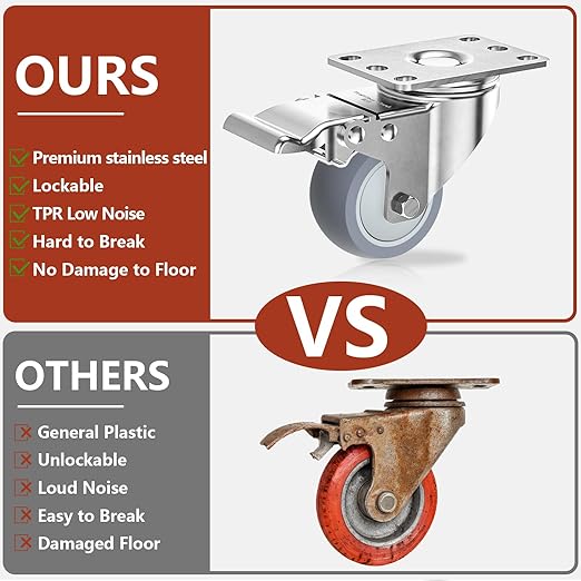 3 Inch Stainless Steel Caster Wheels with Brake, Heavy Duty 304 Casters Set of 4, Non-Marking TPR Quiet Wheels, 2600 lbs, Swivel for Furniture, Labs, Kitchens, Industrial with Hardware Kits