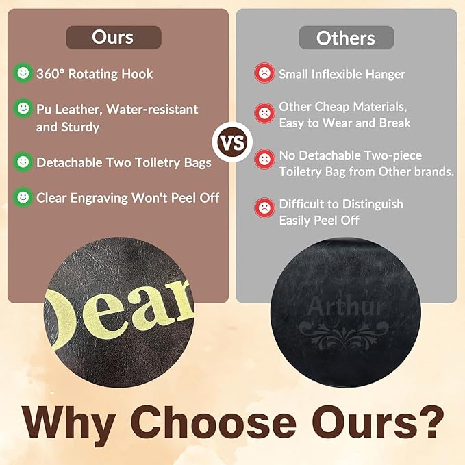 Custom 3-in-1 PU Leather Toiletry Bag for Men - Personalized Hanging Travel Organizer with Multiple Compartments for Father, Husband, Boyfriend - Business Trip Gift (Reddish brown)