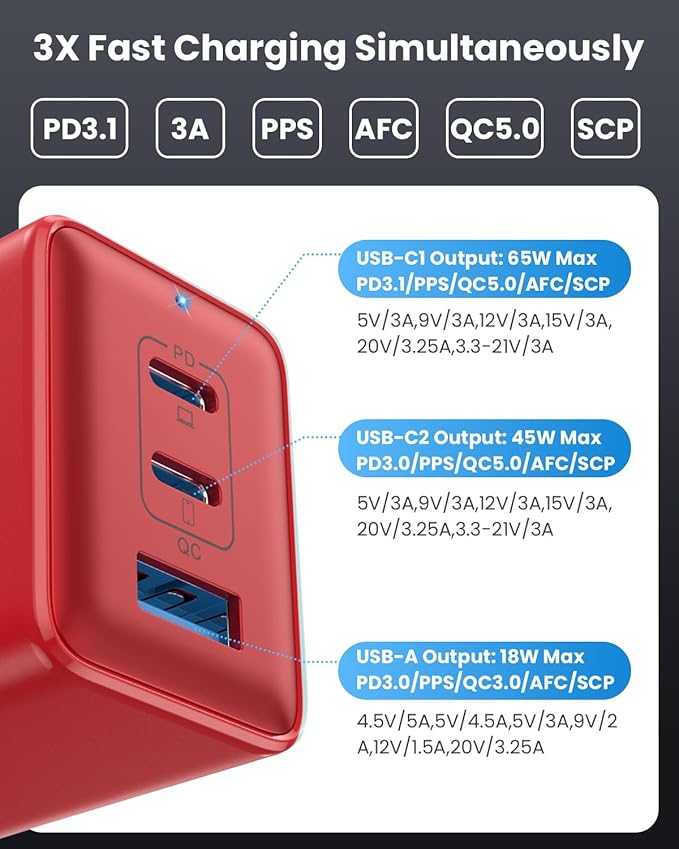 128W USB C Wall Charger,GaN III 3-Port Fast Charging Station,PD QC Foldable Charger Block Portable 65W Laptop Adapter for MacBook Pro/Air,iPad Pro,Galaxy S23,Dell XPS 13,iPhone 17/16/Pro etc