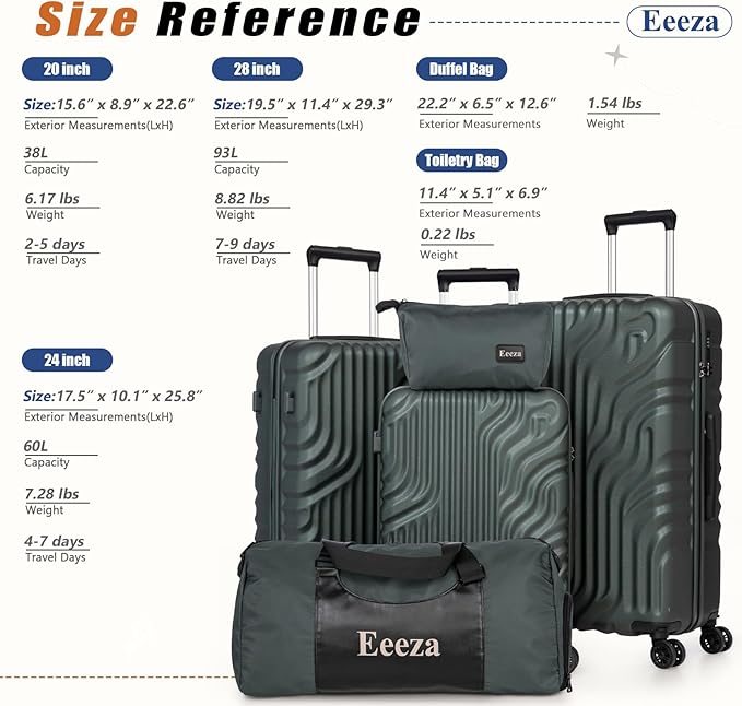 Luggage Sets Suitcase Sets 5 Piece Luggage Sets Suitcase with ABS Hard Shell Lightweight TSA Lock and Double Rotatable Detachable Wheels(DarkGreen,20"/24"/28"/DB/TB)