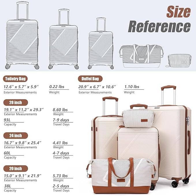 Luggage Sets 5 Piece, Suitcases With Wheels, Lightweight Travel Luggage Set With TSA Lock, ABS Hardshell Carry On Suitcase Set, Pink