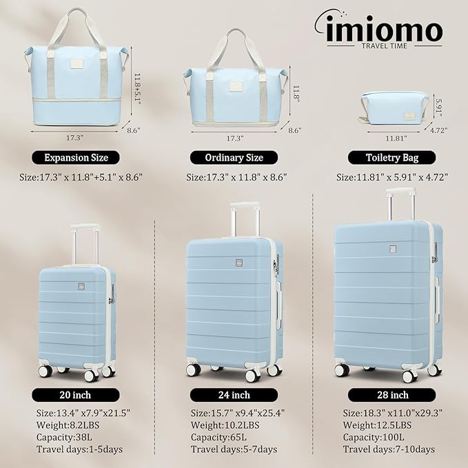 imiomo Hard Shell Luggage Sets 5 Piece for Women, Lightweight Hardside Rolling Suitcase Set with Spinner Wheels and TSA Lock, Blue
