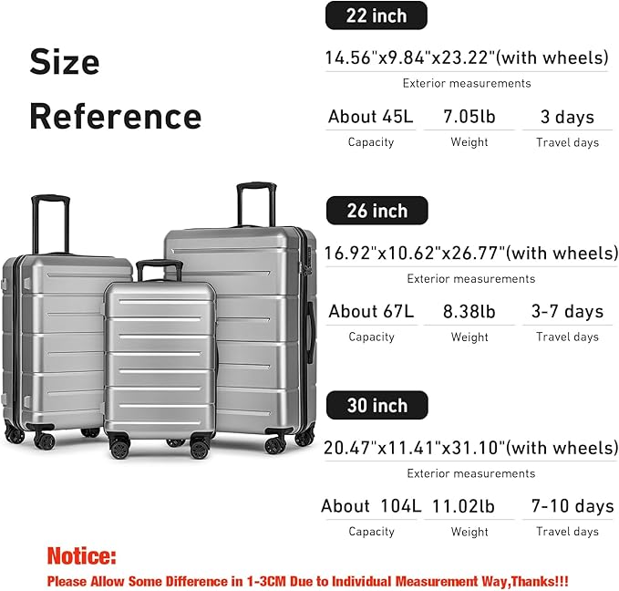 KYME Luggage Sets 3 Piece Hard Shell 22in/26in/30in Suitcases with Wheels Hardside Suitcase Set with TSA Lock Travel Rolling Luggage Set for Women Men Silver Grey