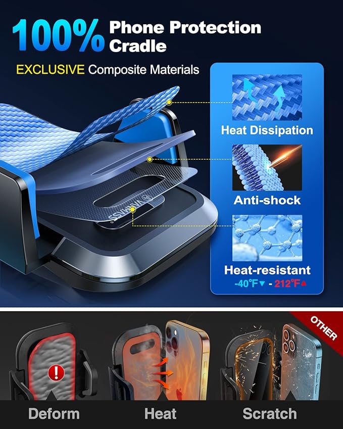 VANMASSใ85+LBS Strongest Suction & Military-Grade Ultimate Car Phone MountใPatent & Safety Certsใ Cell Phone Holder Truck for Dashboard Windshield Vent for iPhone 17 Pro Max 16 15 Desk Mounts, Blue