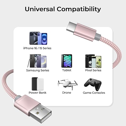 Basesailor USB Type C Charger Cable 1.5FT 2 Pack,Charging Cord for Kindle Fire HD 10 9th 2019,8 10th 2020,Paperwhite 2021 11th Generation,iPad Air 4 4th 5 5th Mini 6 6th Gen,Samsung Galaxy Z Flip Fold