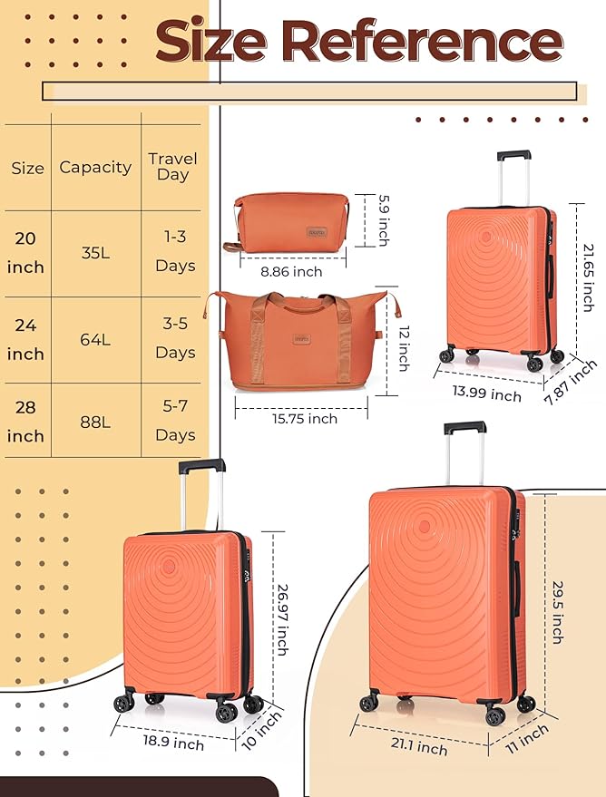 Luggage Sets 5 Piece, Suitcases with Wheels, Hardshell Suitcase Set, PP Carry on Luggage Set with TSA Lock, Travel Luggage
