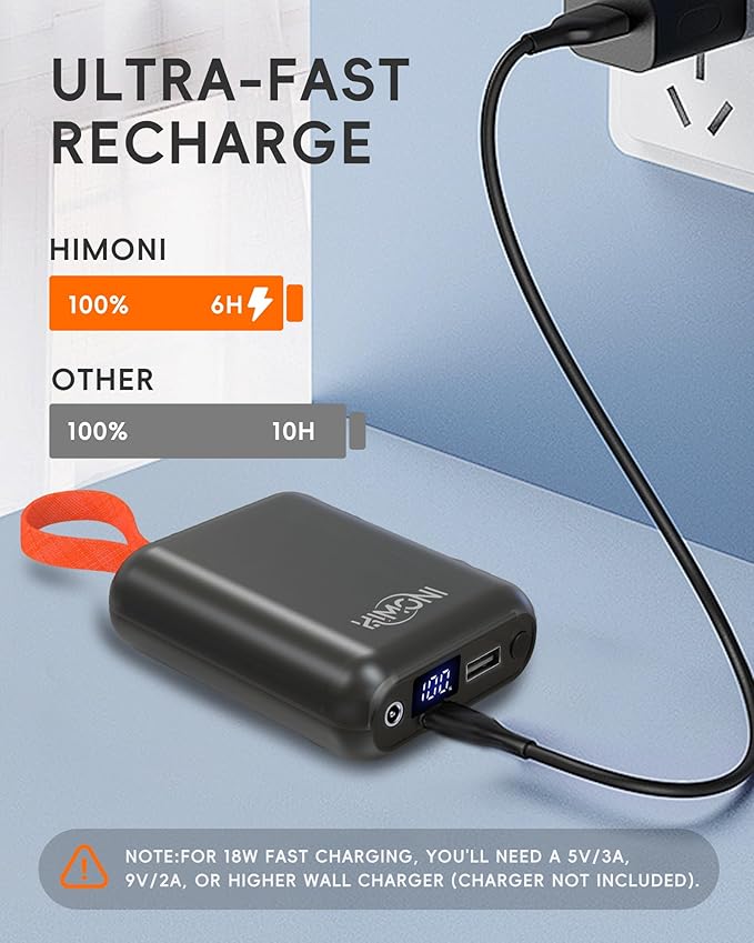 ๐ญ๐ฎ๐ฉ/๐ฑ๐ฉ ๐ฎ๐ฌ๐ฌ๐ฌ๐ฌ๐บ๐๐ต Heated Jacket Battery Pack, Power Bank with LED Display for Wulcea, Genovega, ULUSERN and Other Heating Apparel๏ผNot for 7.4V