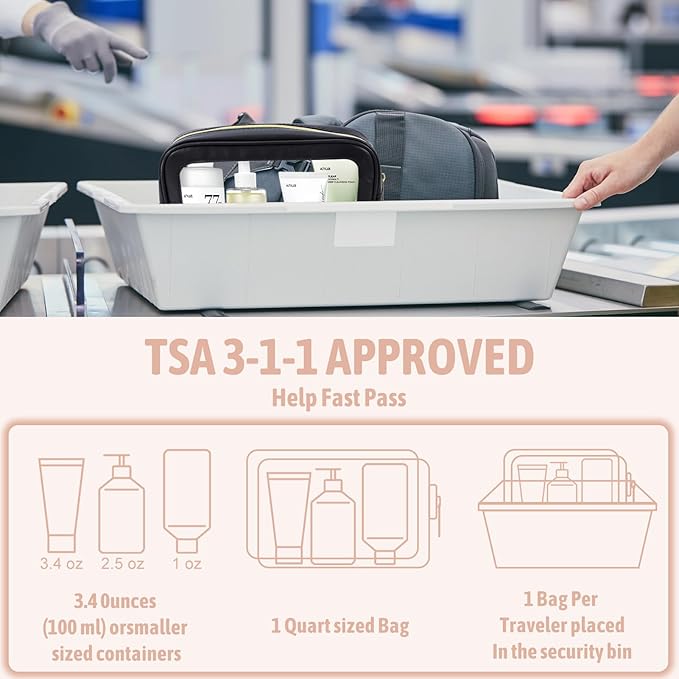5PCS Diaper Bag Organizer Pouch Set, TSA Approved Toiletry Bag,Clear Waterproof TPU Makeup Bag Set Travel Organizer Bags for Women and Kids