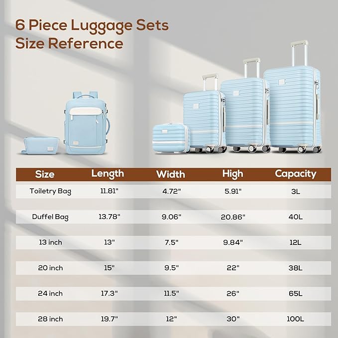 Joyway Expandable Carry on Luggage Sets Airline Approved, Lightweight Hard Shell 20 Inch Carry-on Suitcase with Spinner Wheels