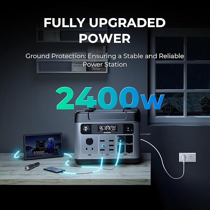 OUKITEL P2001 Plus 2400W Solar Generator, 2048Wh Solar power station with 4 AC Outlets (5000W Peak), 1.5H Full Charging, APP Control Emergency Power Station for Home, Camping & RVs, Battery Backup