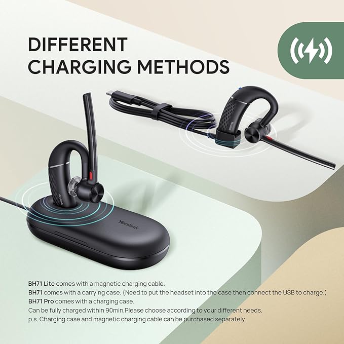Yealink BH71 Pro Bluetooth Headset with USB-C/A Dongle, Teams Certified, Wireless Earpiece for Cell Phone,PC,Laptop,Noise Cancelling Microphone, Adjustable Ear Hook