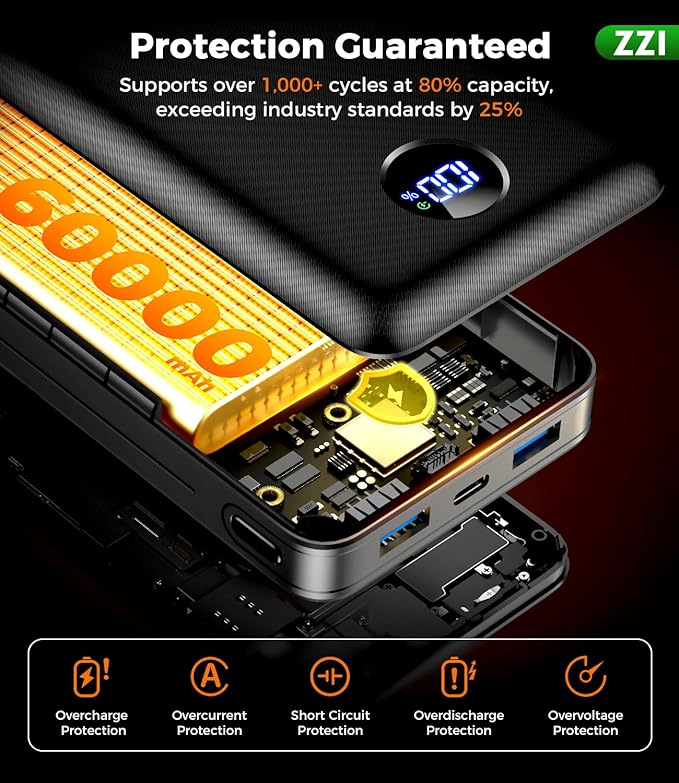 Portable Charger Power Bank, 60000mAh Battery Pack with 3 in 1 USB-C/iOS/Micro-USB Cable, 22.5W Fast Charging Portable Phone Charger, Travel Camping Essential Powerbank for iPhone 17/16/15/14 Samsung
