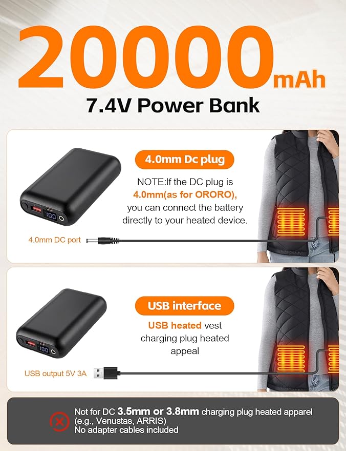 20000mAh Heated Vest Battery Pack – 7.4V DC 4.0mm & USB/Type-C Output Compatible with Heated Apparel and Most USB Heated Vest, Up to 13H Heat, LED Display