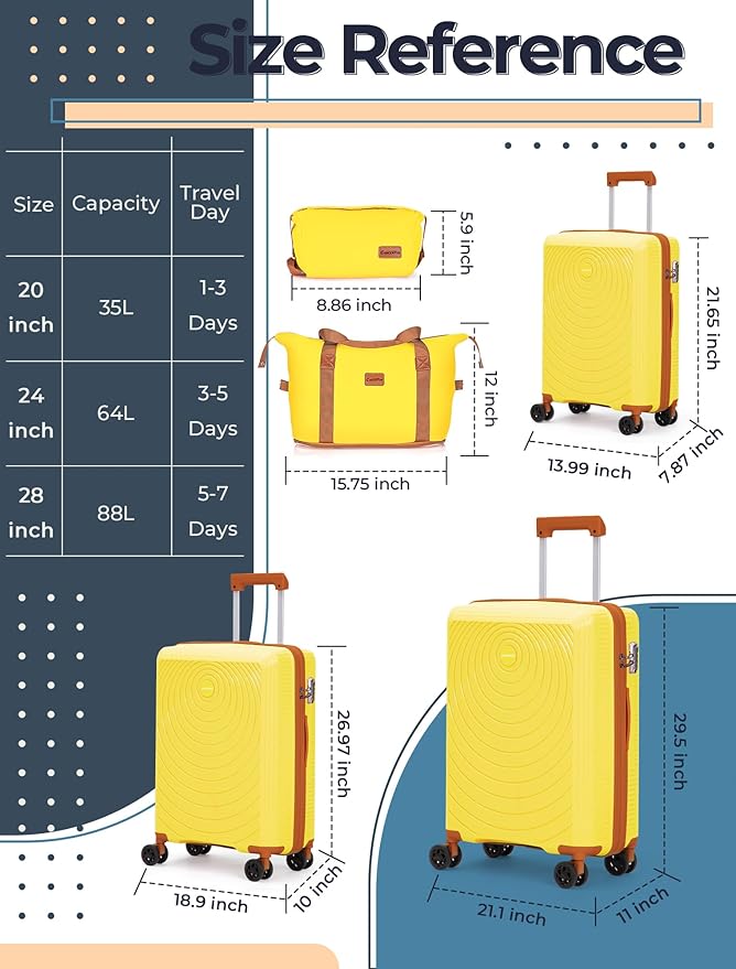 Luggage Sets 5 Piece,Lightweight,Impact-Resistant,Wear-Resistant Suitcases with Wheels, Hardshell Suitcase Set with Spinner Wheels, PP Carry on Luggage Set with TSA Lock, Travel Luggage