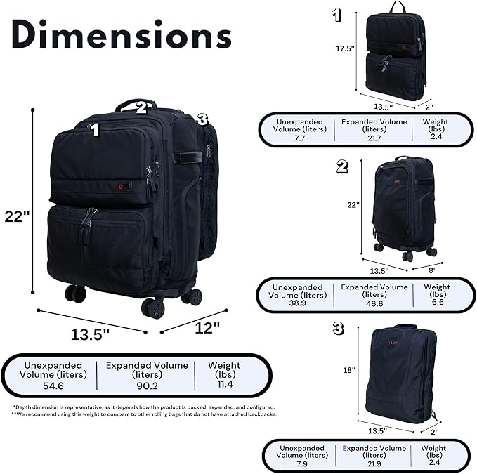 Trilogy Modular System I Modular 4-wheel spinner carry-on, with two zip-off bags! All 3 are Expandable! You get 3 bags in 1! Mix and match; take apart to fit crowded airplane spaces (Black)