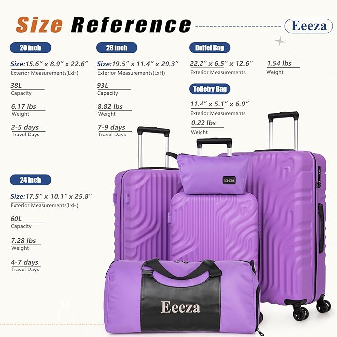 Luggage Sets Suitcase Sets 5 Piece Luggage Sets Suitcase with ABS Hard Shell Lightweight TSA Lock and Double Rotatable Detachable Wheels(Purple,20"/24"/28"/DB/TB)