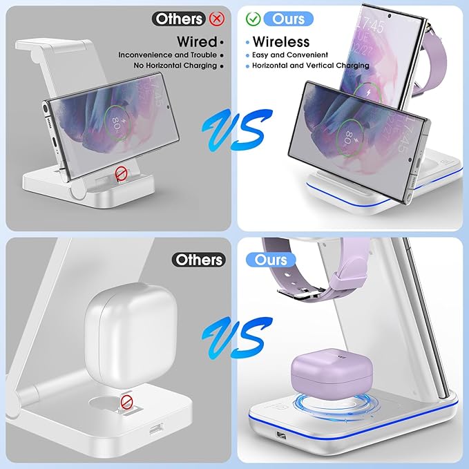 Wireless Charging Station for Samsung/Android, Fast Wireless Watch Charger Station Compatible for Samsung Galaxy S25 Ultra/S24/S23+/Z Flip 7/6 Fold 7/6, Watch8/7/Pro/Active 2 Galaxy Buds3/2 Pro(White)