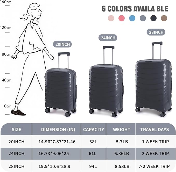 LARVENDER Luggage Sets 3 Piece, Hardside PP Carry On Luggage Suitcase with 360° Spinner Wheels Suitcase Sets for Women Men, Dark Grey