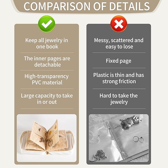 Travel Jewelry Organizer Case with Multiple Clear Zipper Pockets - Ring Binder Style Storage Bag for Necklaces, Earrings, Rings, Bracelets, Ideal for Gifts & Travel(beige)