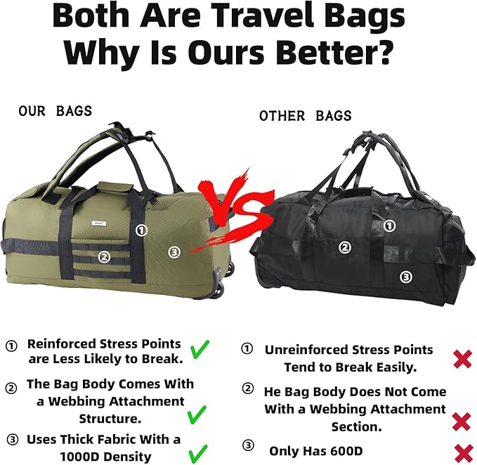 80L Waterproof Rolling Duffel Bag with Quick-Release Straps, Military Tactical Wheeled Foldable For Deployment Traveling Camping Sporting (Military Green)