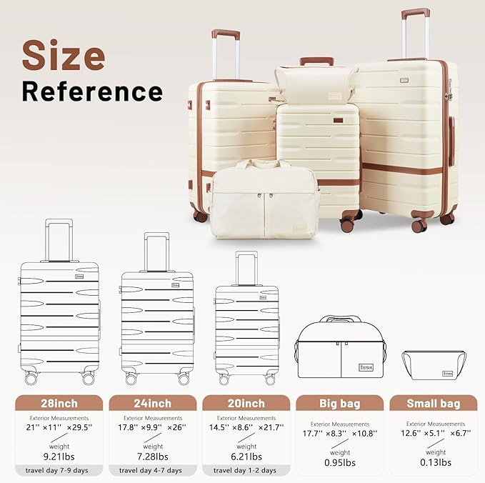 Luggage Sets 3 Piece with TSA Lock Hardside PC+ABS Carry On Suitcase with YKK Zippers Lightweight Rolling Travel Luggage Sets with Spinner Wheels (Purple, 5 piece sets(20/24/28/DB/TB))