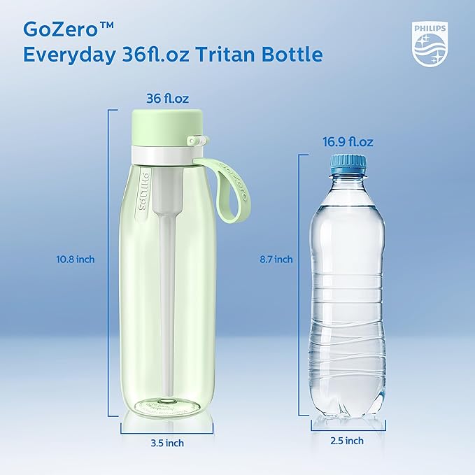 PHILIPS Filtered Water Bottle, BPA-Free Tritan Plastic Water Bottles, Replaces 450 Plastic Water Bottle with Reusable GoZero Everyday Water Filter, Portable Filtering Bottle for Travel, 36oz, Green