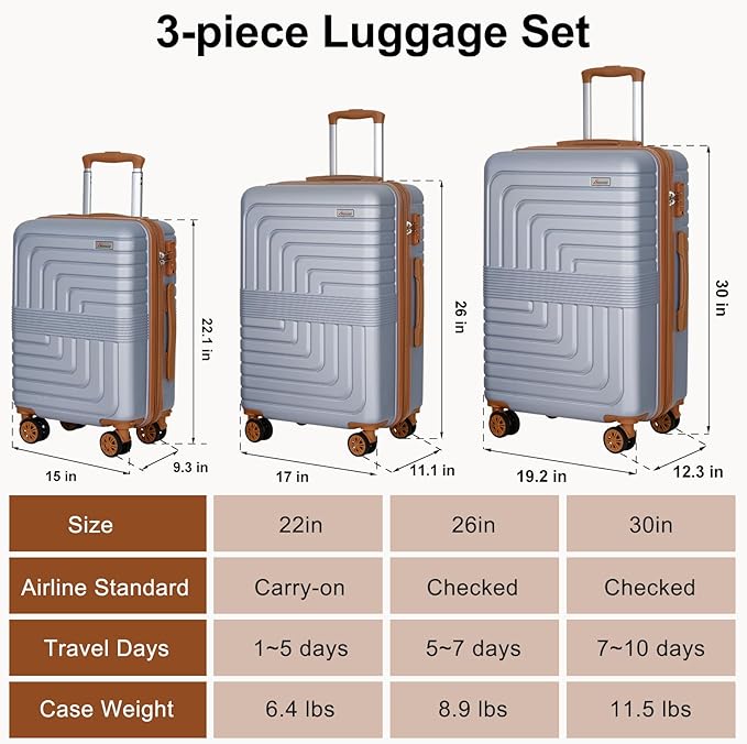 Romswi 3 Piece Luggage Sets, Expandable PC+ABS Hardshell Suitcase Set with TSA Lock YKK Zipper and Dual Spinner Wheels, Large Checked Travel Suitcases, 22/26/30 Inch, Silver