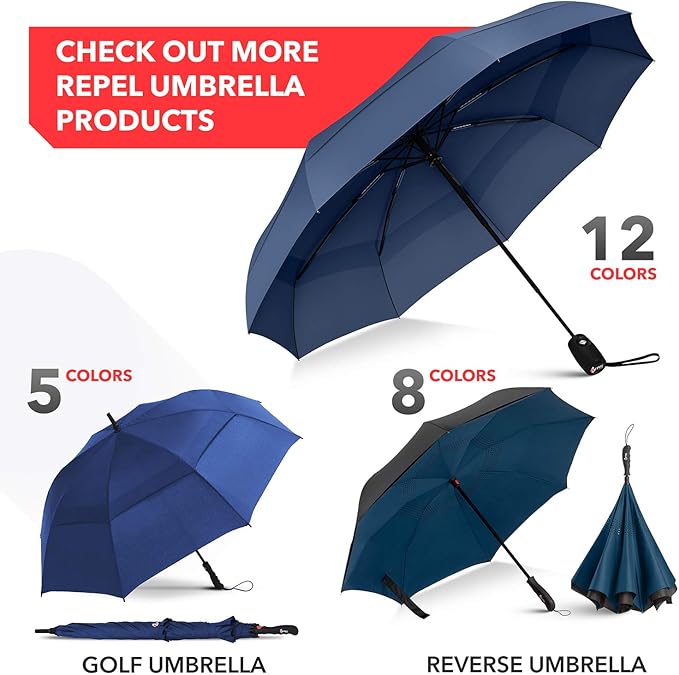 REPEL Windproof Travel Umbrella - Compact & Withstands Winds up to 85MPH , Strongest Premium Auto Folding Umbrella for Rain and Sun - Durable, Light & Portable for Women & Men , Fits Backpack & Cars