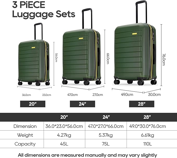 GinzaTravel ABS Luggage with TSA Locks,Large 28-Inch Expandable, and Friction-Resistant in dark green Spinner Suitcases